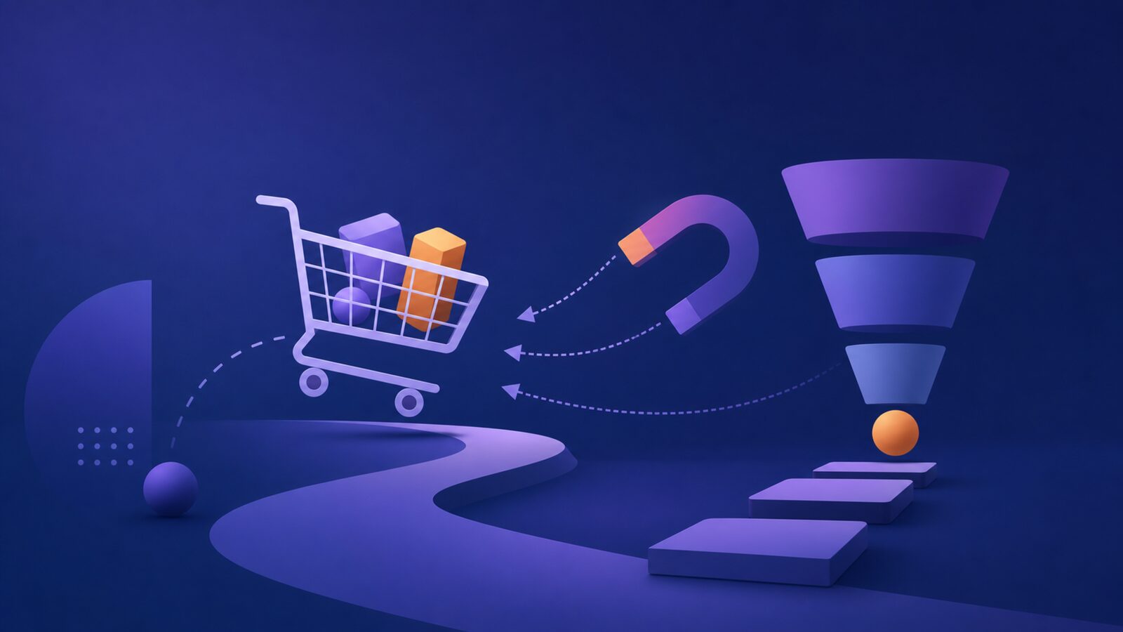 Carrinho Abandonado: Tendencias para Empresas